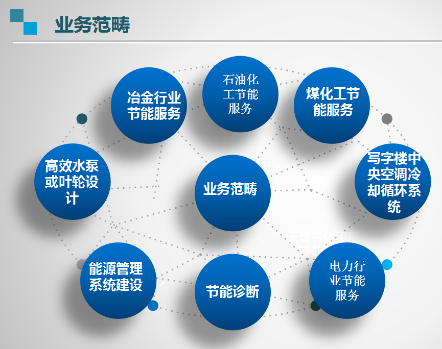 乐动app官网入口