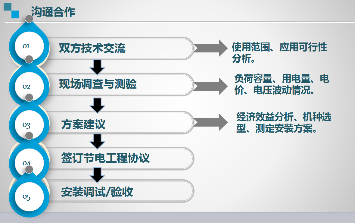 乐动app官网入口
